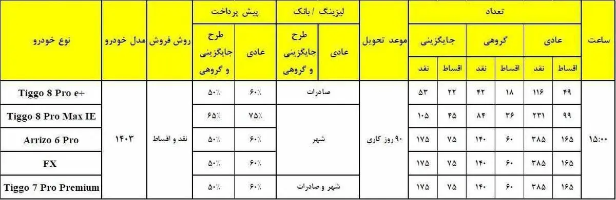 j4chv73famf11bebre2