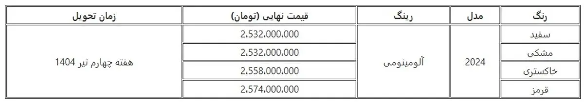 555880311641974