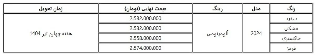 555880311641974