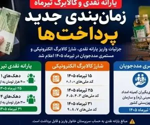 واریز یارانه معیشتی تیر | مستمری و یارانه کی واریز می شود؟ کالابرگ چی؟