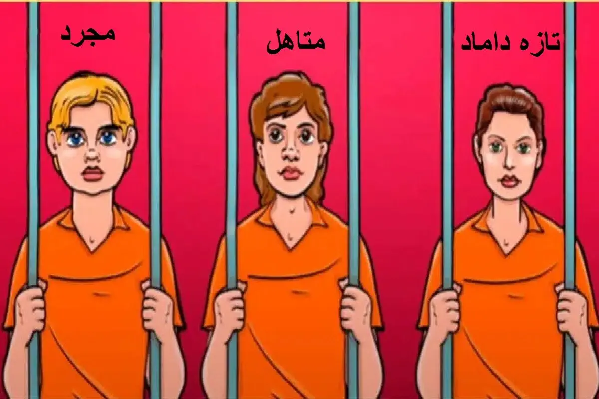زندانی