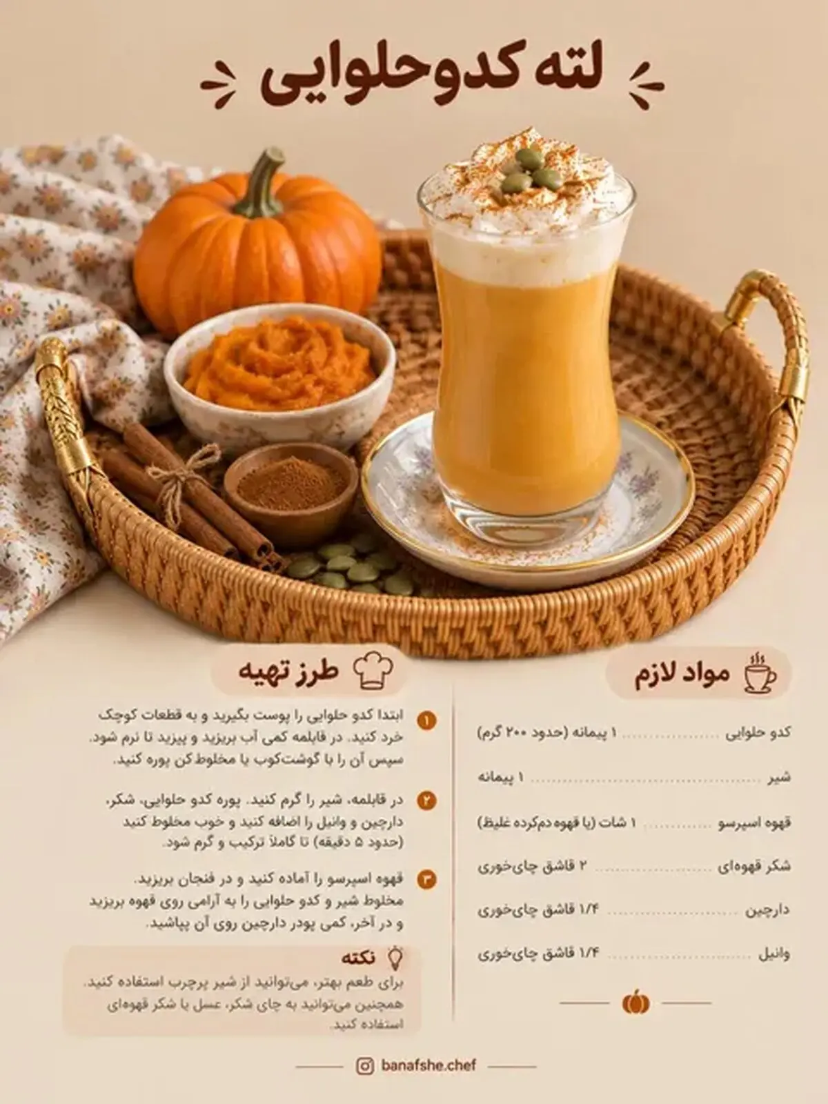 نوشیدنی 12