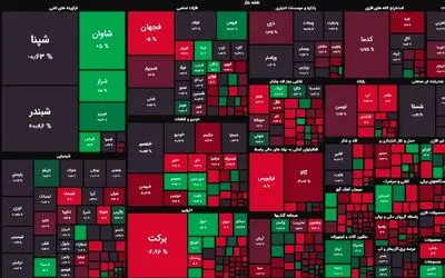 پایان بورس امروز ۱۶ مهر ۱۴۰۳/ حجم و ارزش معاملات بورس از گور برخاست