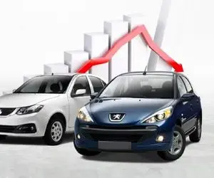 آرامش بازار خودور از نوع قبل از طوفان است؟ / قیمت خودروها چقدر تغییر کرد؟