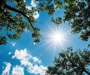 پیش‌بینی وضعیت هوا طی پنج روز آینده اعلام شد