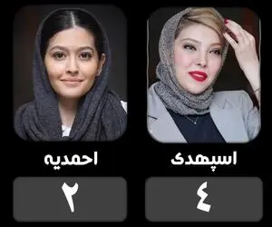 زیباترین و جوان‌ترین بازیگران زن ایرانی؛ معرفی 9 ستاره درخشان سینما