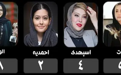زیباترین و جوان‌ترین بازیگران زن ایرانی؛ معرفی 9 ستاره درخشان سینما