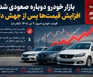 قیمت خودرو امروز سه‌شنبه ۹ تیر ۱۴۰۵؛ بازگشت موج گرانی به بازار + جدول
