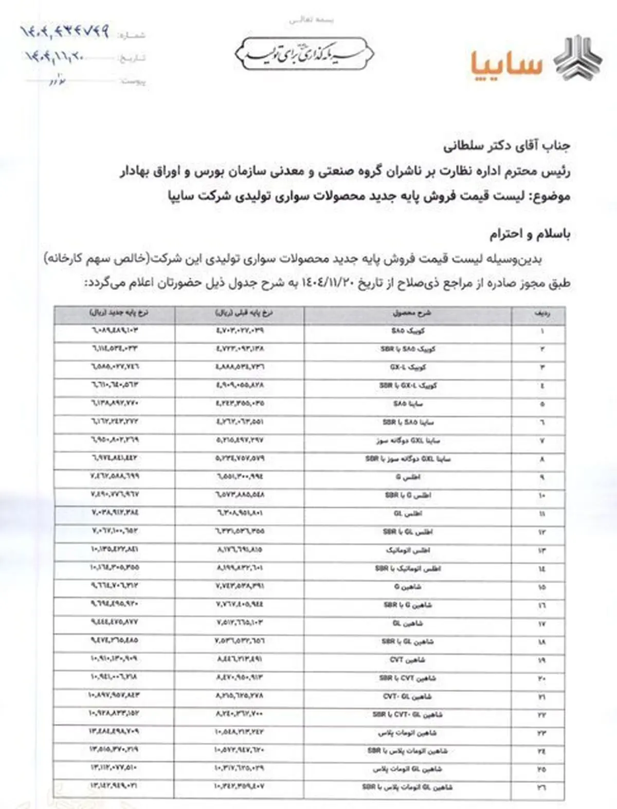 بتز1