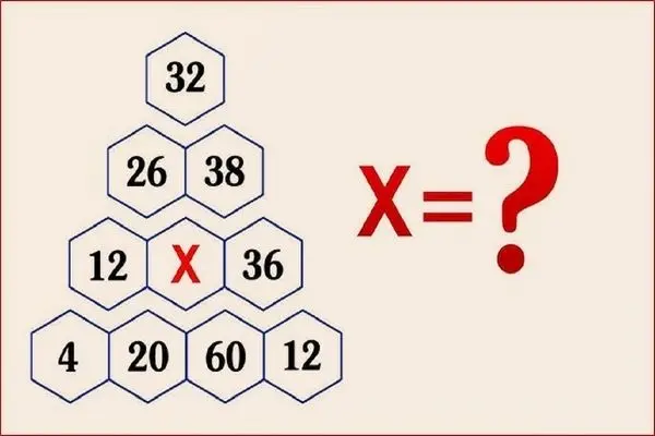 بازی فکری؛ 99 درصد آدما نتونستن این معمای هرمی رو حل کنن تو هم جز اون 1 درصدی یا نه؟