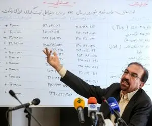 شورای رقابت در قیمت گذاری جدید خودرو نقش داشت؟