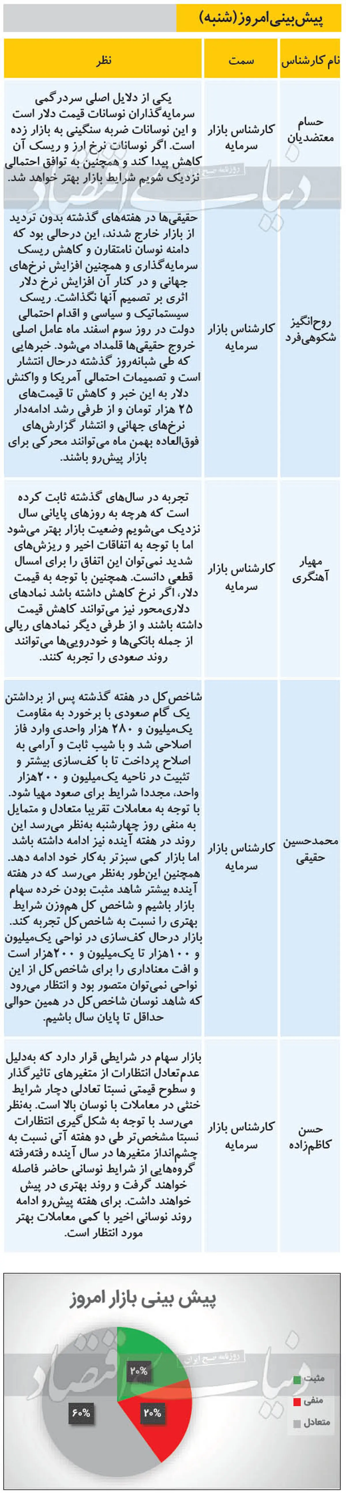 download-13