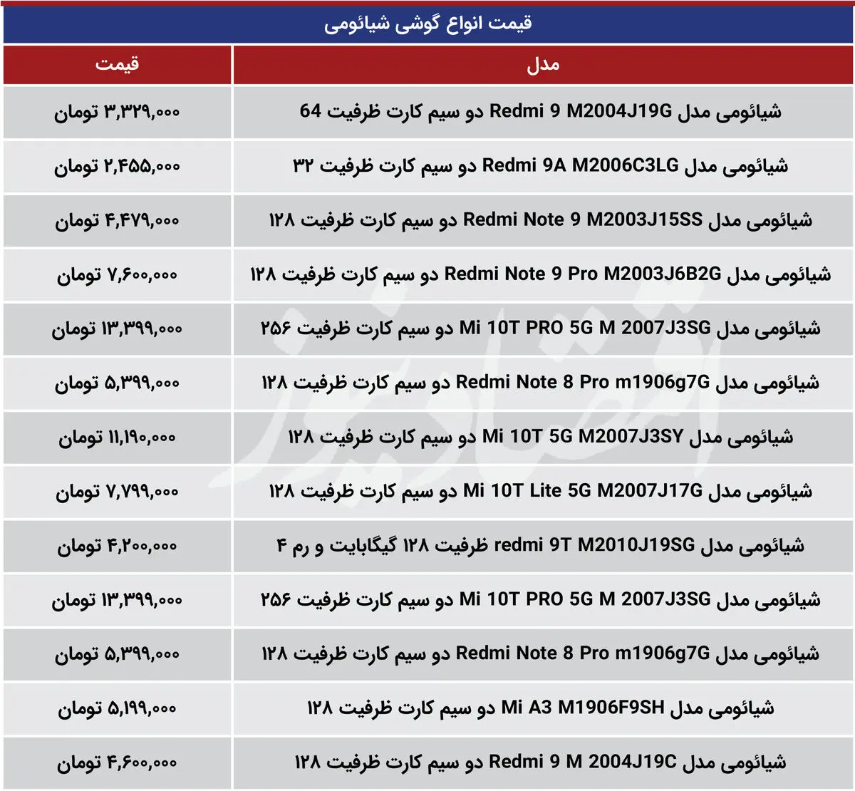 شیائومی+ق