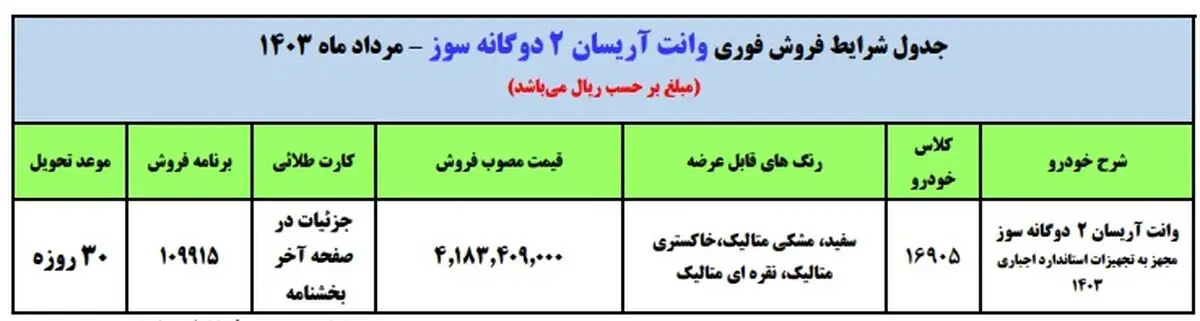 اریسان