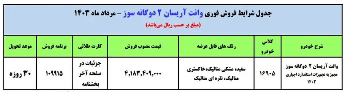 آغاز فروش فوق العاده نه چندان دلچسب وانت آریسان از 28 مرداد