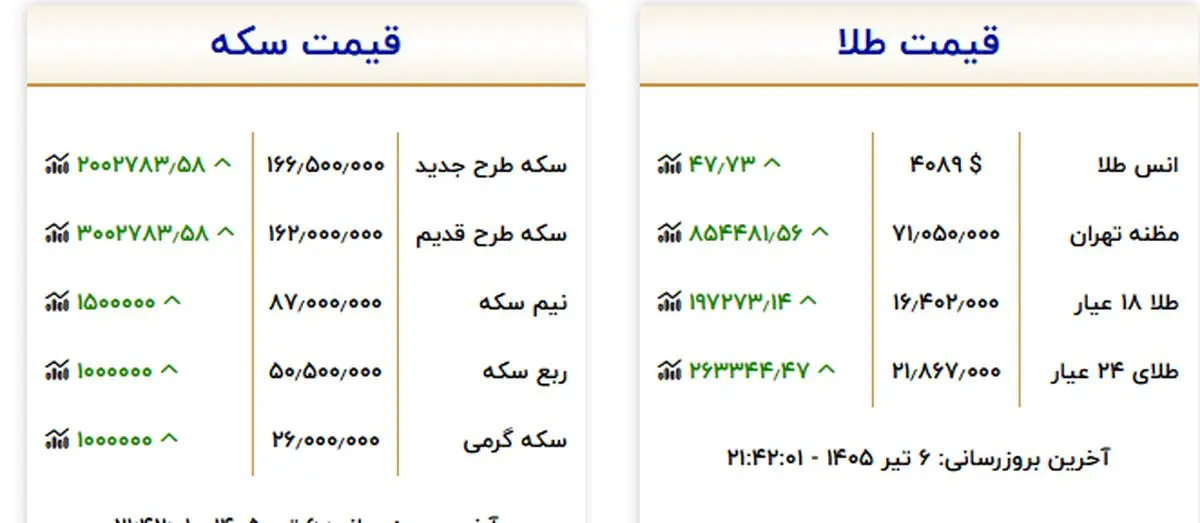 بدون عنوان