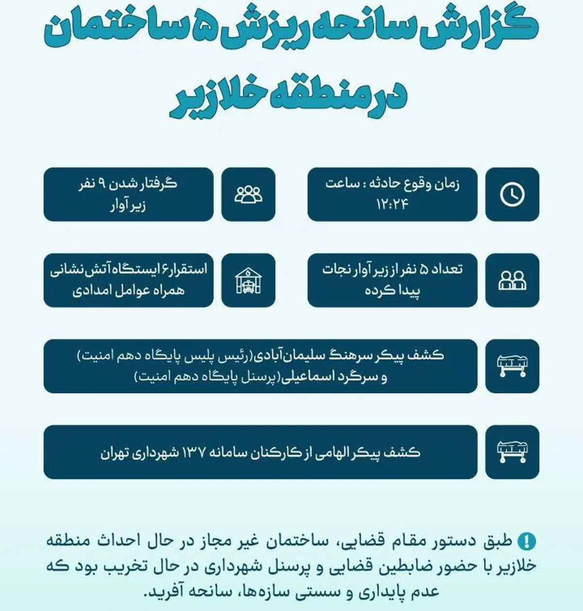 خلازیر2