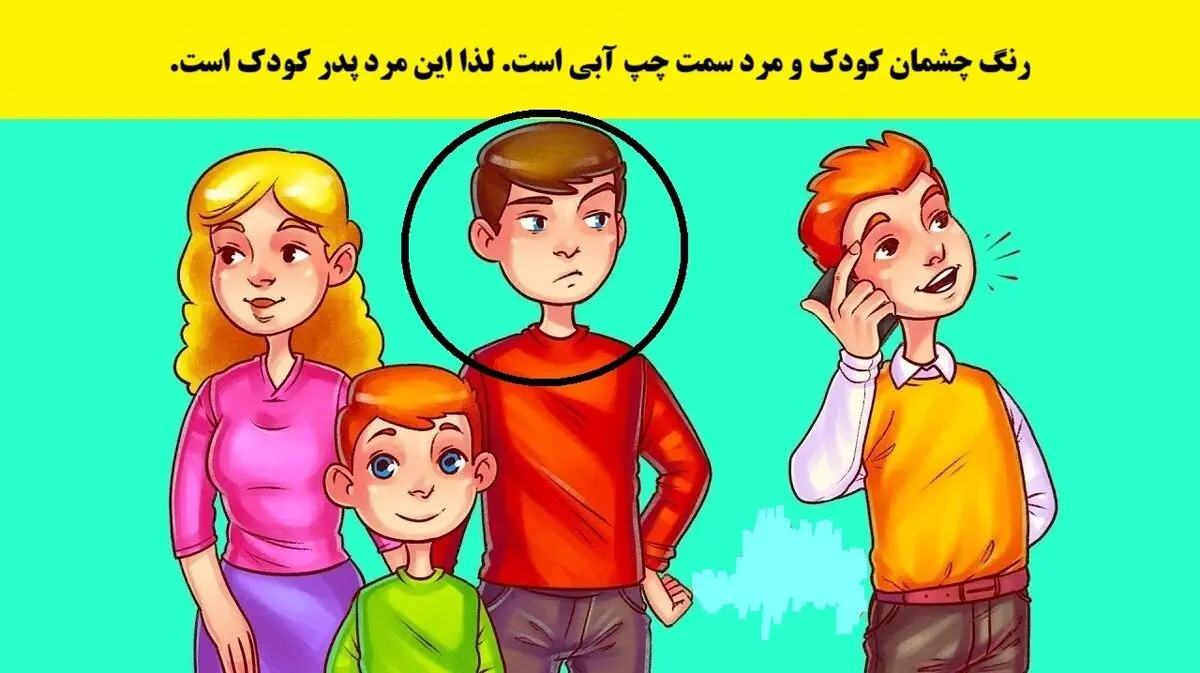 آزمون-تصویری-شناسایی-پدر-کودک-1