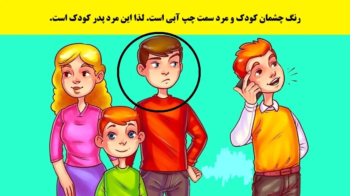 آزمون-تصویری-شناسایی-پدر-کودک-1