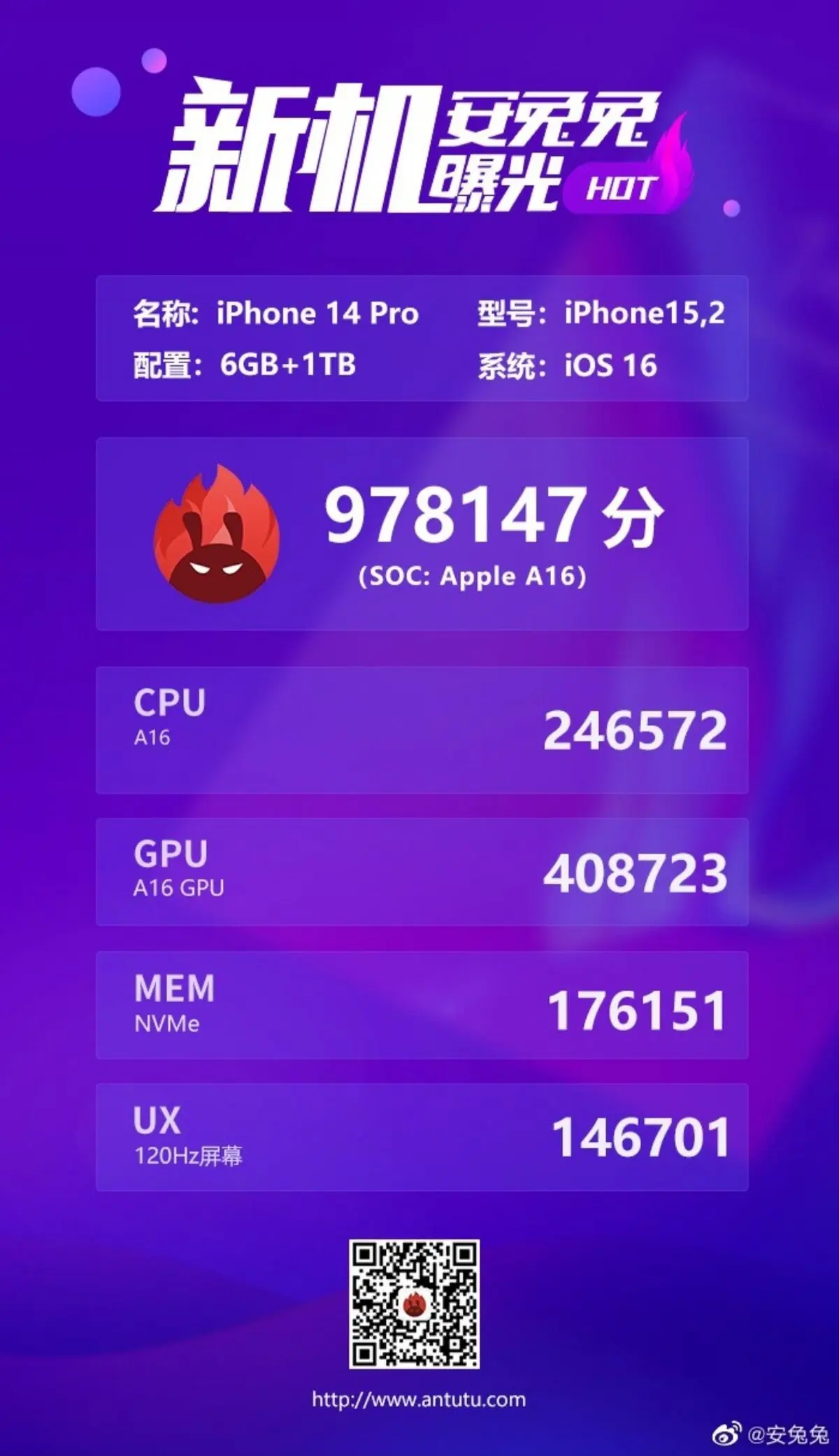 اپل آیفون ۱۴