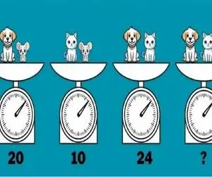 بازی فکری؛ هوش و نبوغ ادیسون رو داشته باشی میتونی وزن حیوانات رو درست بگی