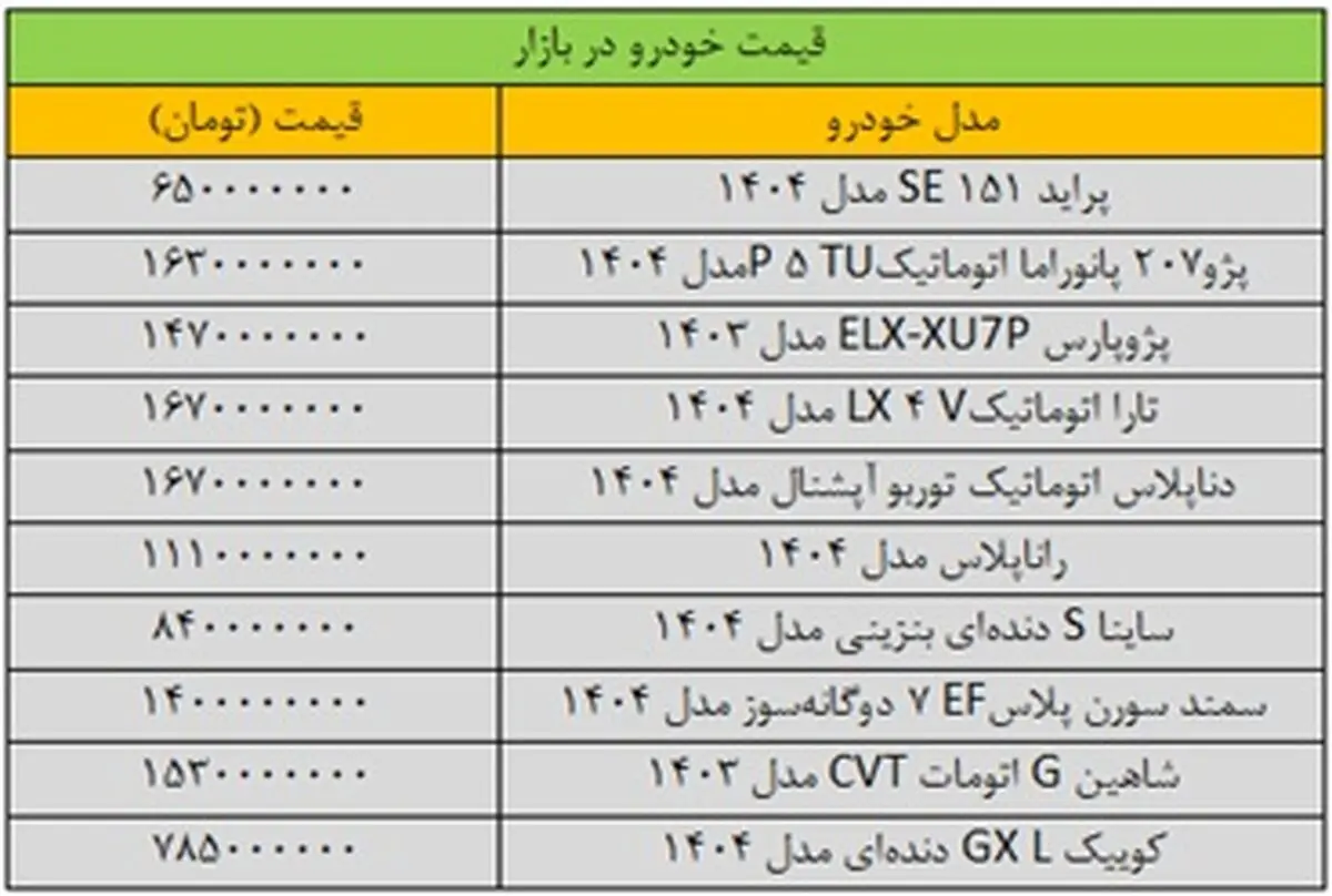 خودرو2