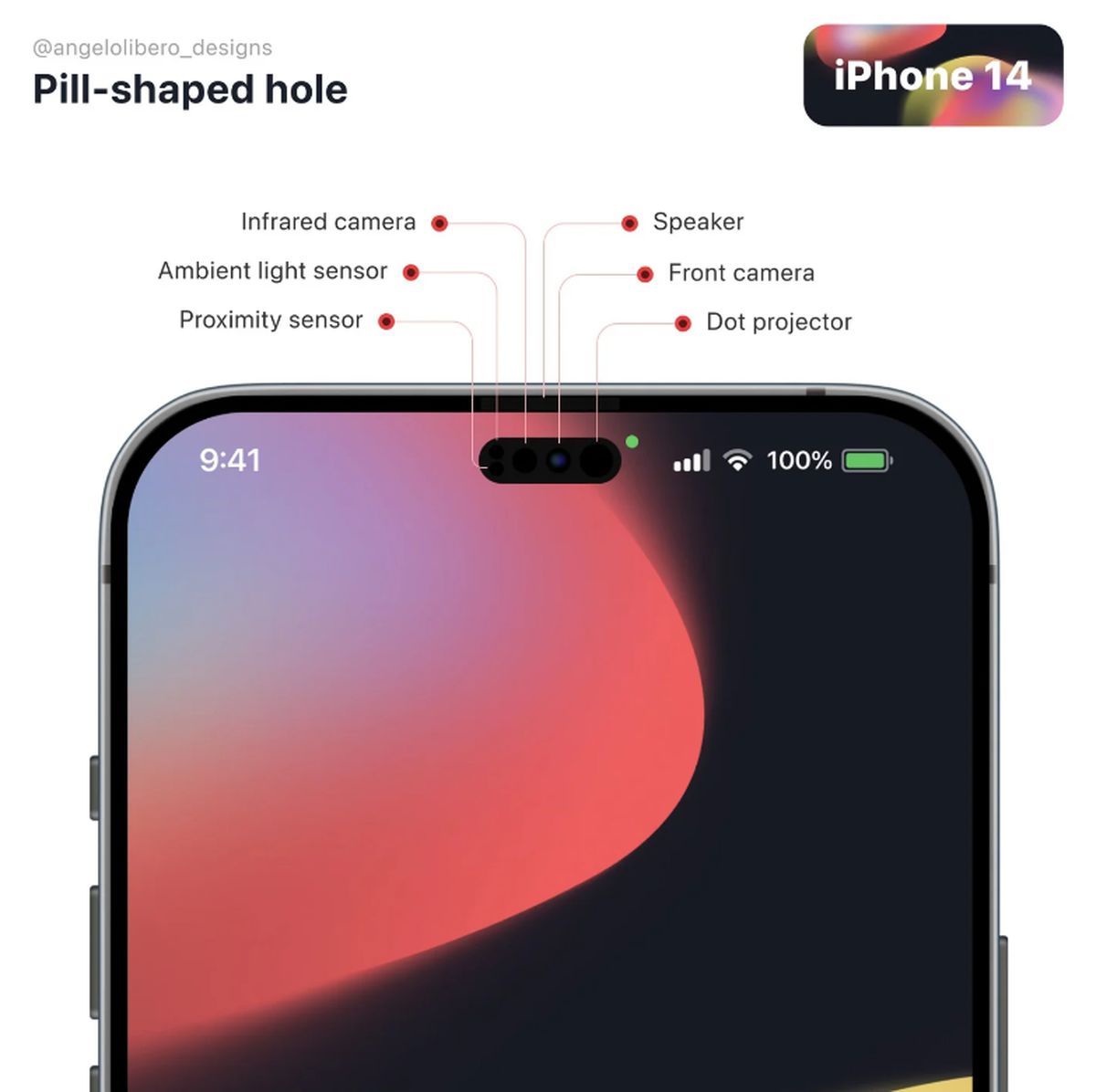 iPhone 14 - Without notch