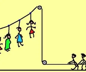 تعبیرخواب اعدام،اعدام شدن در خواب یعنی چه؟