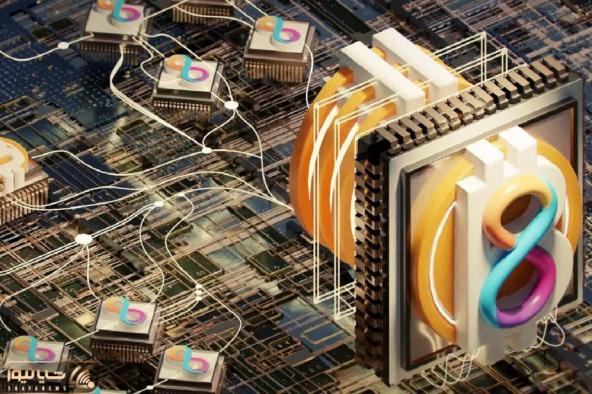 BTC