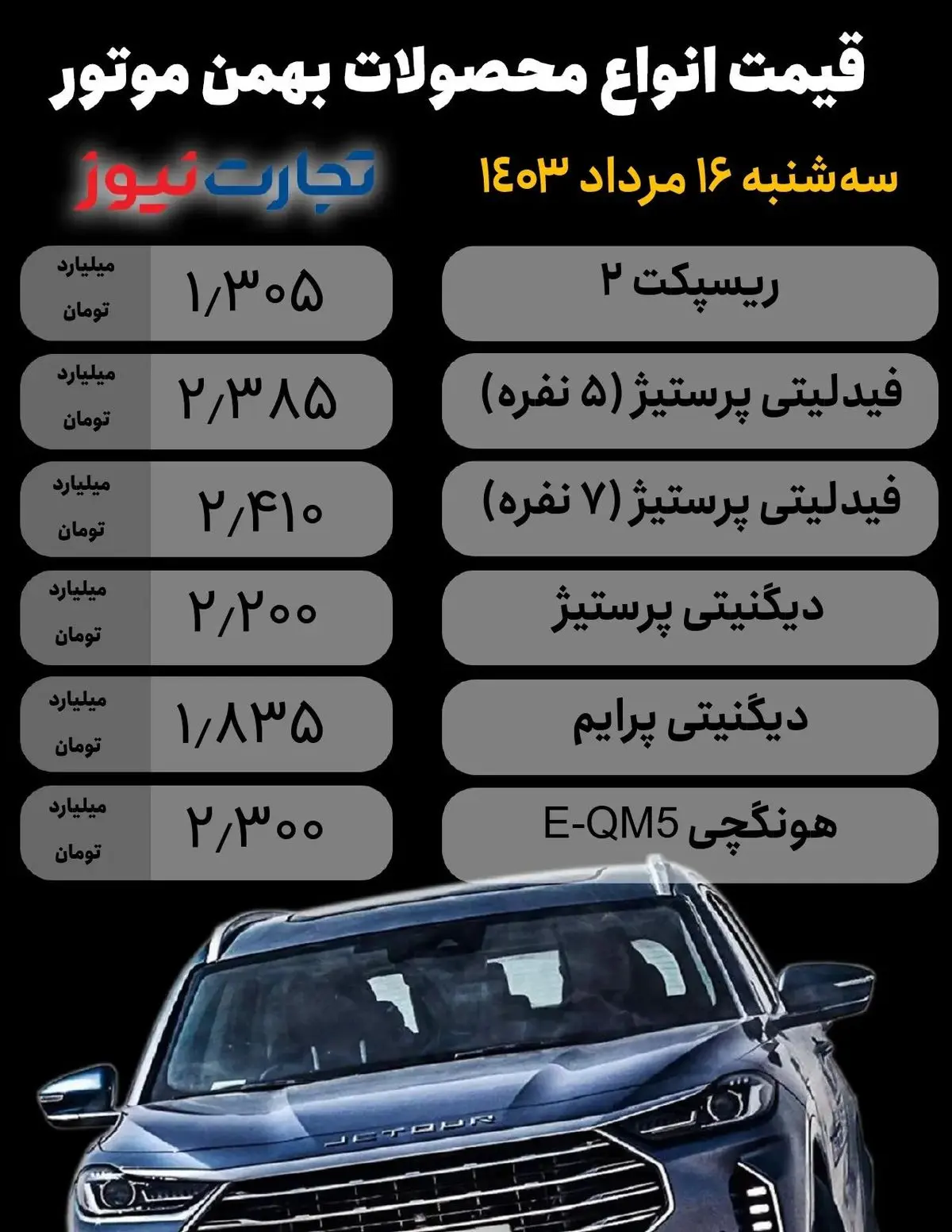 دنده عقب قیمت محصولات بهمن موتور از 5 تا 80 میلیون