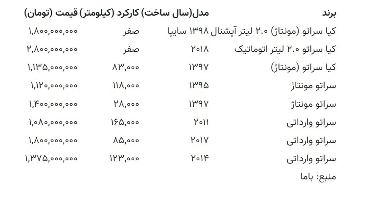 قثفثق