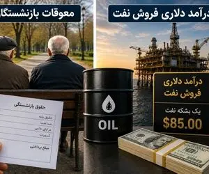 برای پرداخت معوقات حقوق بازنشستگان تامین اجتماعی چند روز درآمد نفتی ایران لازم است؟