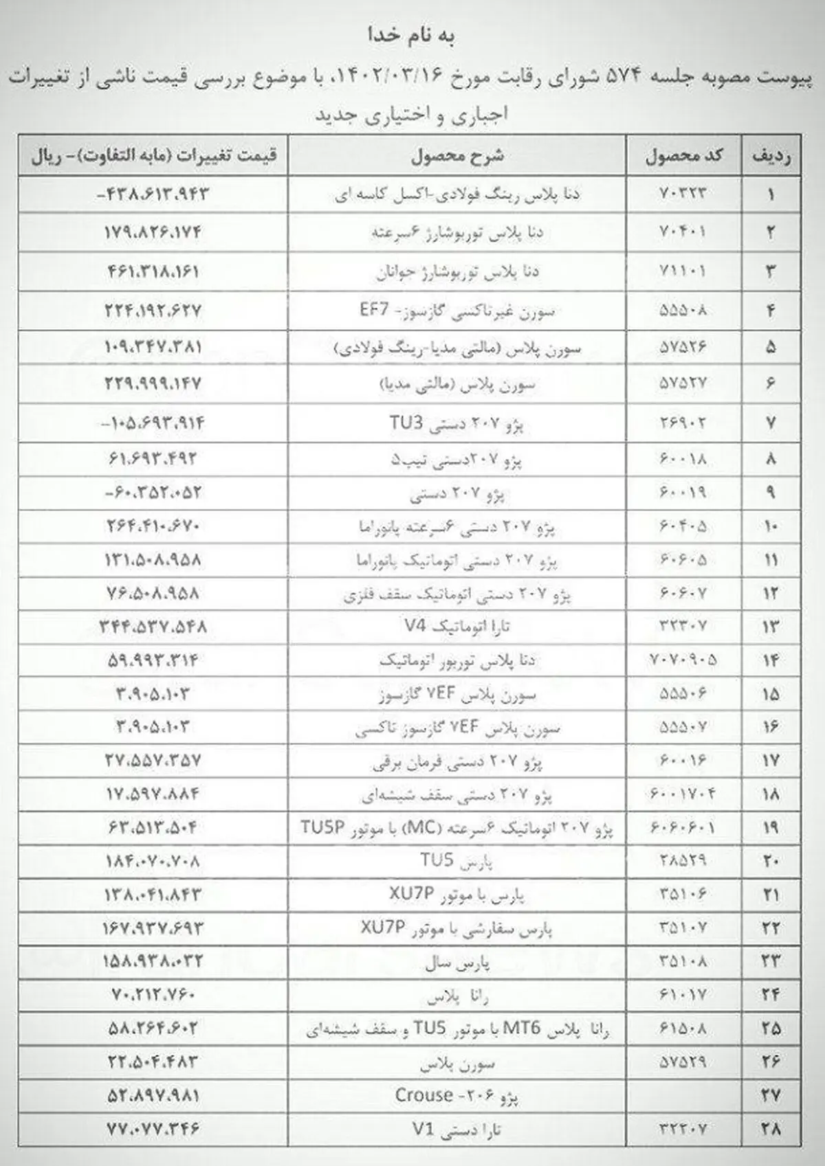g121kts0c5y8ho6uaet6