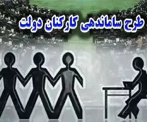 خبر خوش تابستانه نیروهای شرکتی؛ ساماندهی کارکنان دولت نهایی شد