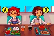 بازی فکری؛ کدوم از بچه ها خانواده به فکری داره؟ابر قدرت ها جواب بدن