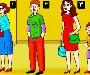 هوش تصویری؛ اگه خدای هوشی بگو کدوم از این آقا و خانوما دزدن؟!