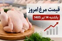 قیمت مرغ امروز یکشنبه ۱۴ تیر ۱۴۰۵ + جدول