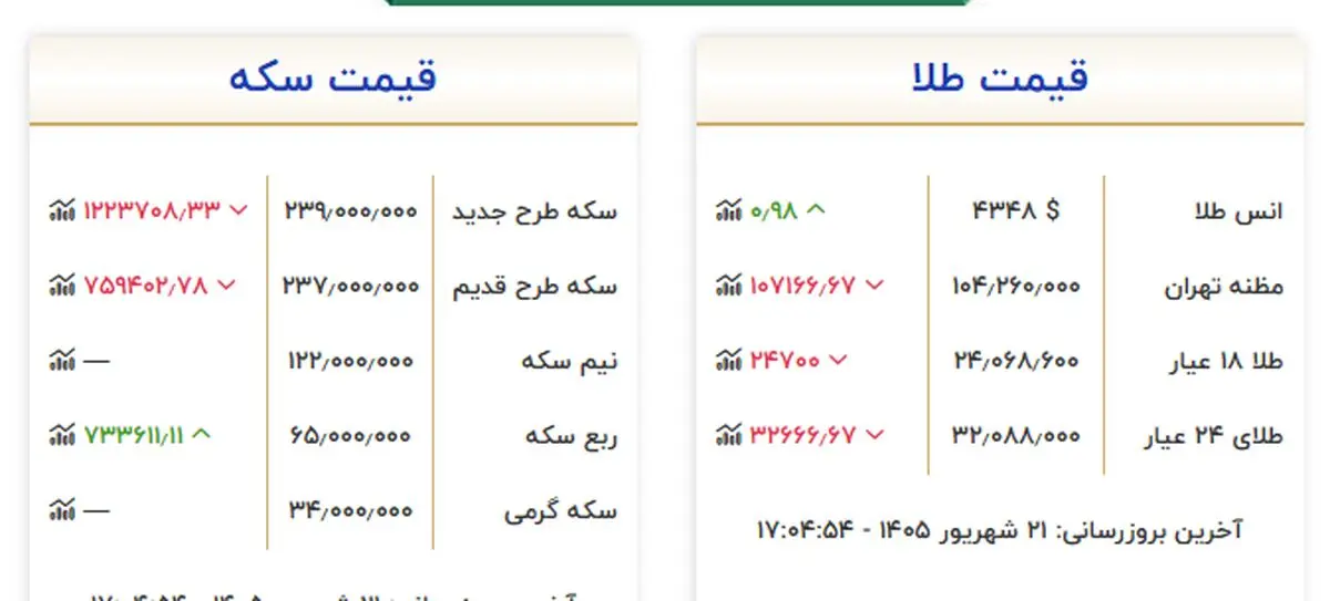 بدون عنوان