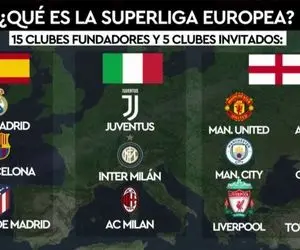 زلزله مهیب در فوتبال؛ سوپر لیگ اروپا متولد شد!