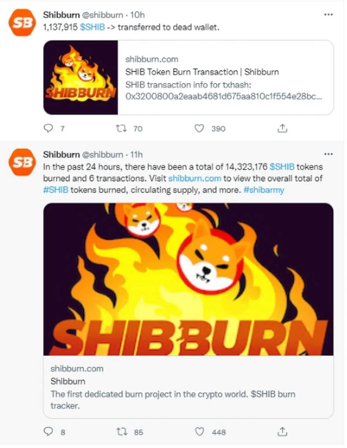 2022-02-24-21_09_16-Chainlink-Number-of-_Hodlers_-Reaches-Fresh-Highs-Despite-Price-Declines