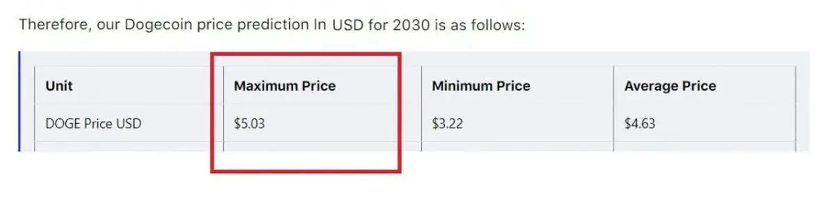 ارز