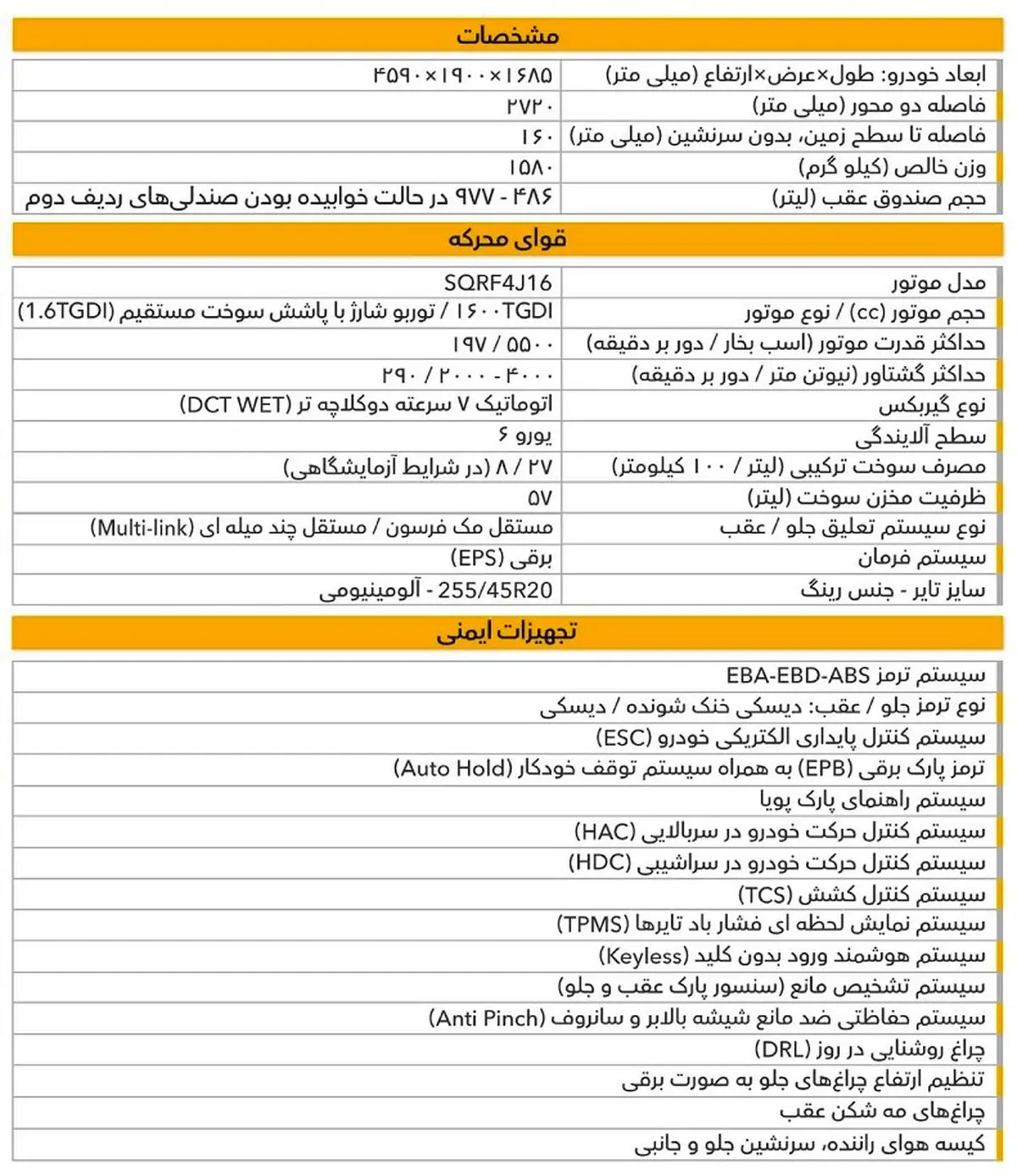 مشخصات فیدیلتی جدید با نام XB1 منتشر شد