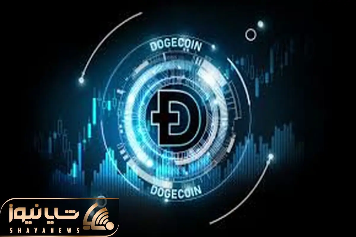 DOGCOIN