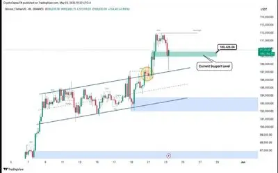 کاهش ۴ درصدی قیمت بیت کوین همزمان با تعرفه‌های اتحادیه اروپا دولت ترامپ