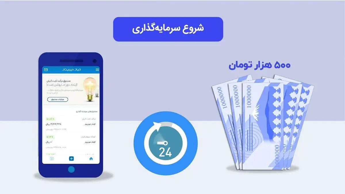 سرمایه گذاری در کیان 