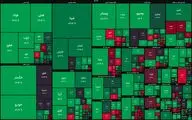 روز متفاوت بورس تهران؛ بازار سرمایه بالاخره سبزپوش شد