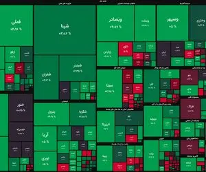 روز متفاوت بورس تهران؛ بازار سرمایه بالاخره سبزپوش شد