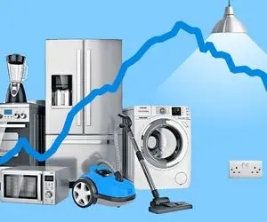 تغییرات اخیر در قیمت لوازم خانگی برقی و راهکارهای انتخاب اقتصادی برای خانواده‌ها
