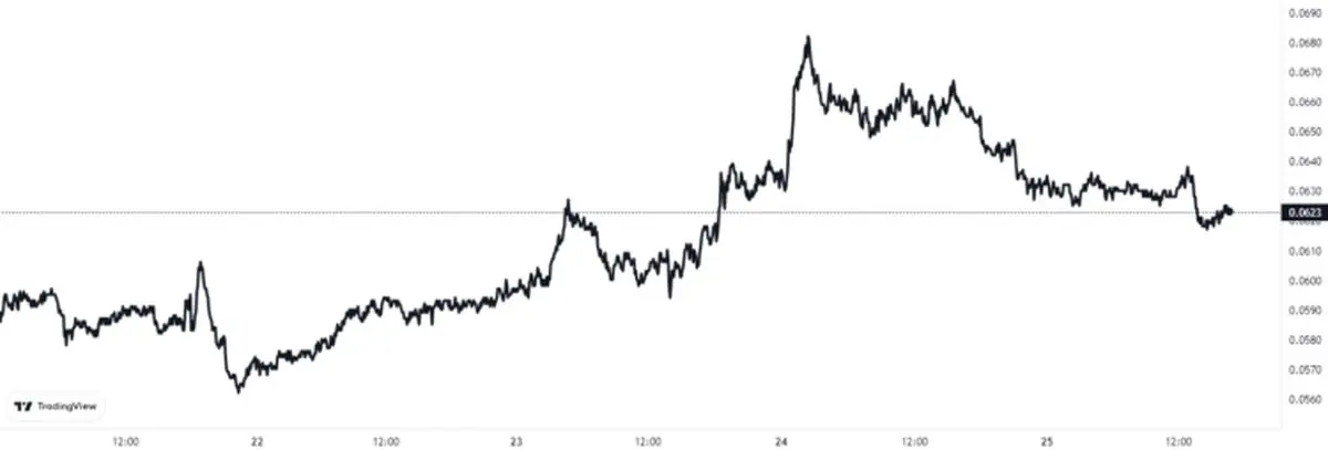 chart-30-750x255 (1)