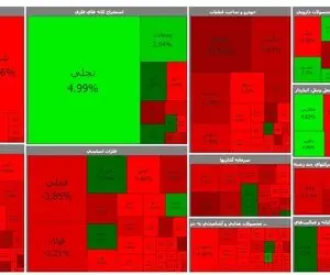 چرا بازار بورس یک دست سرخ‌پوش شد!